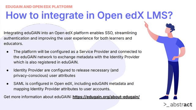 EduGain-presentation Abstract Technology4