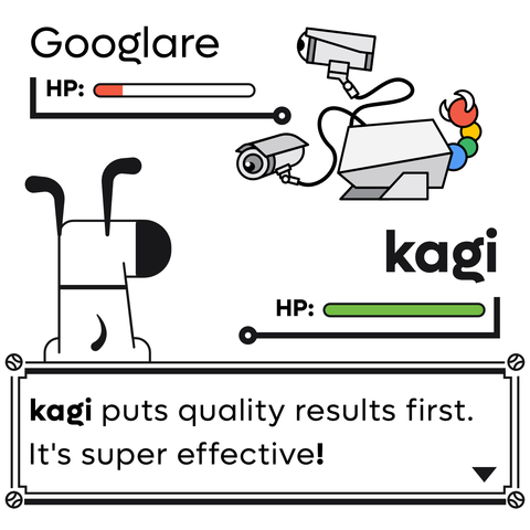 An illustration styled like a Pokémon battle screen. On the left, a character labeled "Googlare" is represented by a surveillance camera setup and a claw holding colorful spheres, with a red health bar nearly depleted. On the right, a character labeled "Kagi" is represented by a simple dog-like figure with a green health bar fully intact. Below, a text box reads: "Kagi puts quality results first. It's super effective!"