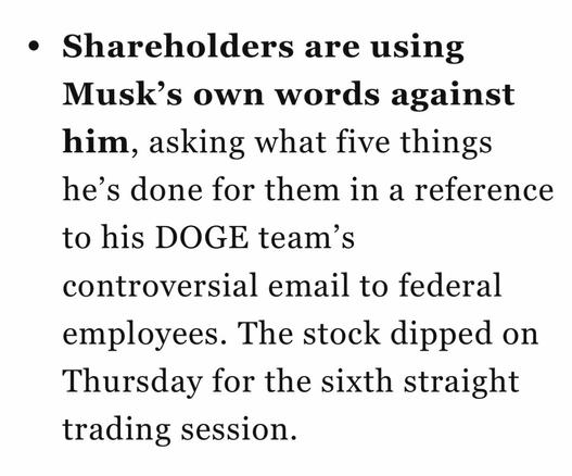 e Shareholders are using
Musk’s own words against
him, asking what five things
he’s done for them in a reference
to his DOGE team’s
controversial email to federal
employees. The stock dipped on
Thursday for the sixth straight
trading session.
