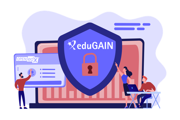 Banner for eduGAIN