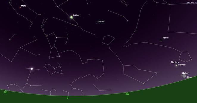 Sky chart with drawings of constellations and annotated planets
