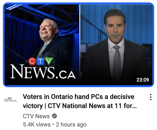 Thumbnail of lazily reported CTV news story incorrectly claiming “Voters in Ontario hand PCs a decisive victory”
