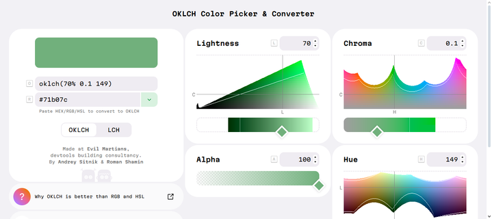 Screenshot of the website  oklch.com featuring color picker and diagrams of channels for Lightness, Chroma, Alpha and Hue