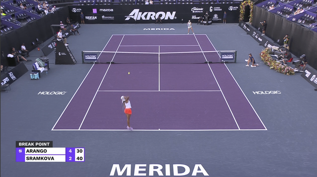 Screenshot of Emiliana Arango serving, vs. Rebecca Šramková Screenshot, at the 2025 Mérida Open Akron. The score is 4-2 Arango in the 1st set, at 30-40.