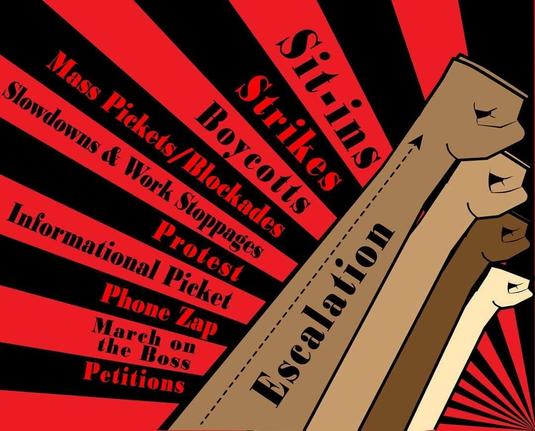 Text: 
(in black and red lettering alternating)

Sit-ins
Strikes 
Boycotts
Mass Pickets & Work Stoppages
Protest
Informational Picket
Phone Zap
March On The Boss
Petitions 

E S  C  A  L  A   T    I      O        N 

Image arms raised with clenched “solidarity” fists.