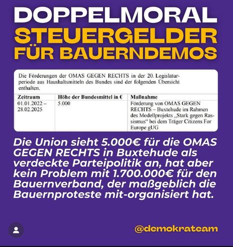 DOPPELMORAL STEUERGELDER FÜR BAUERNDEMOS - Die Förderungen der OMAS GEGEN RECHTS in der 20. Legislaturperiode aus Haushaltsmitteln des Bundes sind der folgenden Übersicht
enthalten. Zeitraum Höhe der Bundesmittel in €01.01.2022 -
5.000 28.02.2025 Maßnahme
Förderung von OMAS GEGEN
RECHTS - Buxtehude im Rahmen
des Modellprojekts „Stark gegen Ras-
sismus* bei dem Träger Citizens For
Europe gUG - Die Union sieht 5.000€ für die OMAS GEGEN RECHTS in Buxtehude als verdeckte Parteipolitik an, hat aber
kein Problem mit 1.700.000€ für den
Bauernverband, der maßgeblich die
Bauernproteste mitorganisiert hat.
Von @demokrateam