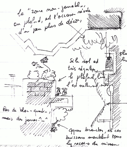sketch of some "dungeon" art study