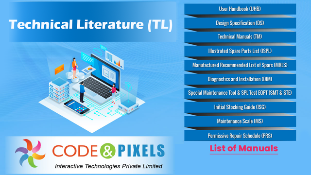 Technical Documentation, JSS 0251 | Code and Pixels