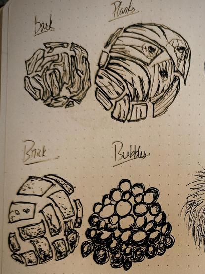 "Mastering texture studies! ✏️✨ Exploring different surfaces like bark, planks, rock, brick, bubbles, fur, ropes, sponge, and scales to understand how light and form interact. Each stroke refines my ability to create depth and realism in sketches."

#TextureStudy #SketchingPractice #PenAndInk #ShadingTechniques #DrawingTextures #ArtisticExploration #LineWork #RealismInArt #HatchingTechnique #SketchbookJourney
