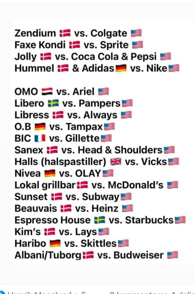 En liste af produkter du kan vælge i stedet for amerikanske produkter.