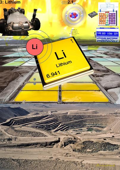Overconsumption of lithium
