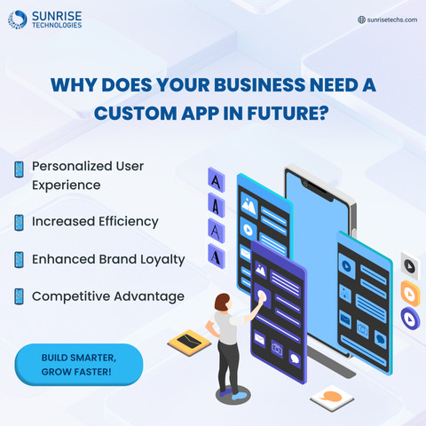 Why Does Your Business Need a Custom App in the Future? 

