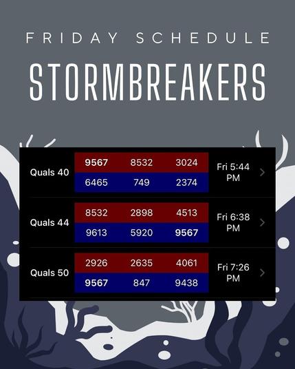 Graphic: Stormbreakers at OSF