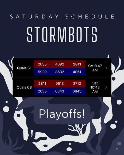Graphic: Stormbots at OSF