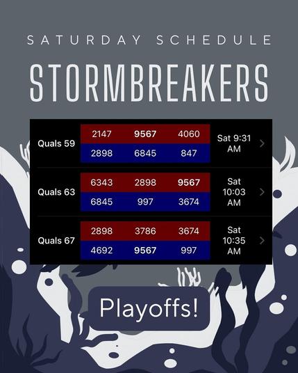 Graphic: Stormbreakers at OSF