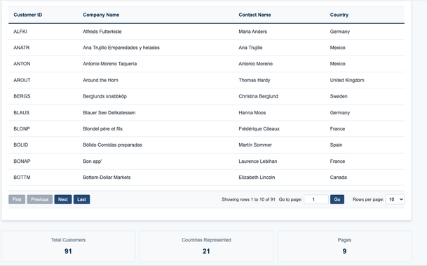 SQL Query results returned in an HTML doc that comprises a table with navigational controls.