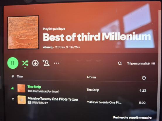 Best of third Millenium Spotify playlist with 2 songs