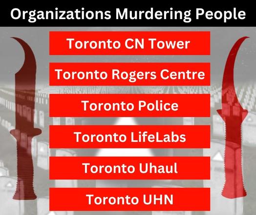 Organizations Murdering People