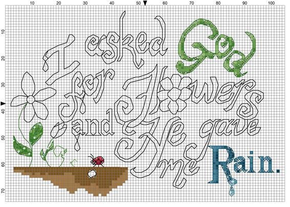 Beginnings of getting my cross stitch pattern into my design software. Most of the image is still in black and white on the graph, but the ladybug, the stems and leaves on the flower in its varying stages of growth, "God" and "Rain" all have their colors finished.