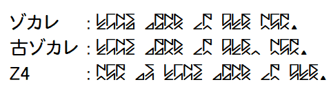ゾカレ専用文字での表記