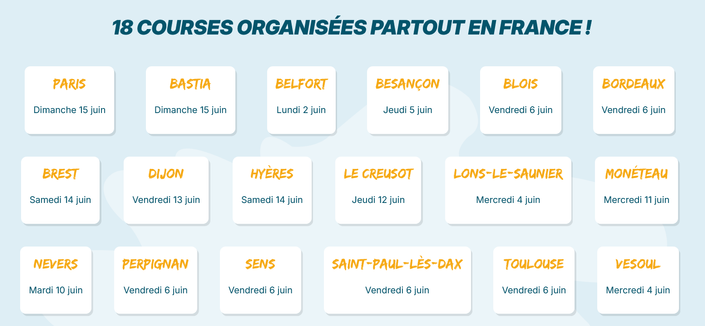 Pour participer au Festi Run 2025