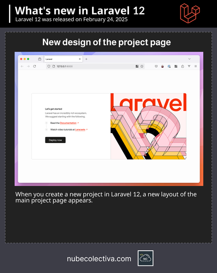 Nuevo Diseño de la Página del Proyecto en Laravel 12.