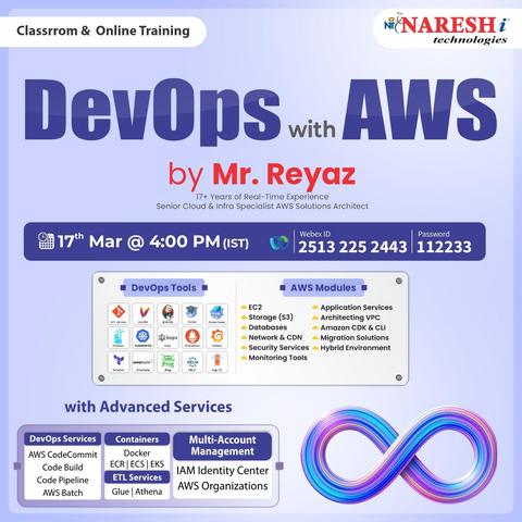  SQL & PL/SQL Workshop - Learn Cursors in Oracle! 