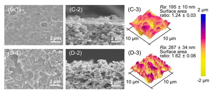 Water and innovation: nanofiltration with silk membranes
“Silk-based ultra-permeable membranes may offer close to 80% reduction in specific energy consumption”.