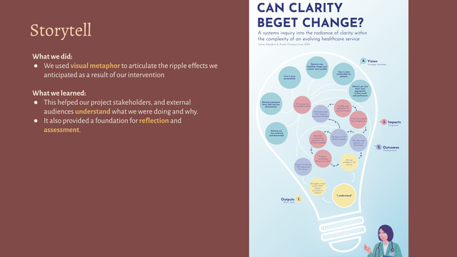 The image is a slide from a presentation with the title "Storytell" on the left side and an infographic on the right side. The left side has a maroon background with white and yellow text. It explains the use of a visual metaphor to illustrate the ripple effects of an intervention. The text highlights that this approach helped stakeholders and external audiences understand the project and provided a foundation for reflection and assessment.
On the right side, the infographic is titled "CAN CLARITY BEGET CHANGE?" and features a light blue background with a large lightbulb illustration. Inside the lightbulb, various colored circles contain text representing different stages of a process. The categories include "Outputs," "Outcomes," "Impacts," and "Vision," labeled in different colors. Arrows connect the circles, showing relationships between different factors. At the bottom right, there is an illustration of a healthcare professional, possibly symbolizing the project's connection to the healthcare sector.