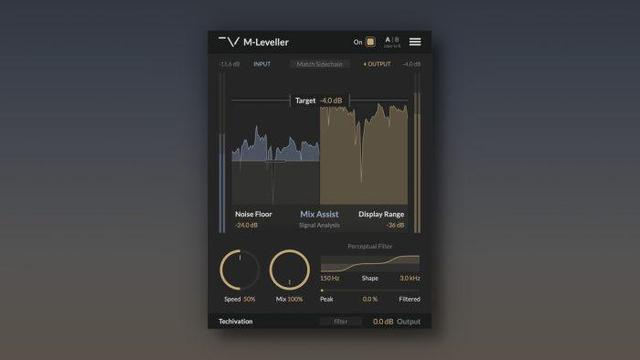 Techivation M-Leveller