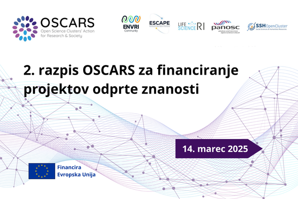 The image shows a promotional graphic for the "2nd OSCARS Call for Open Science Projects." The text on the graphic reads "2. razpis OSCARS za financiranje projektov odprte znanosti" in Slovenian, which translates to "2nd OSCARS Call for Funding Open Science Projects." The date mentioned is "14. marec 2025," referring to March 14, 2025. It includes logos of various organizations and initiatives related to Open Science, including OSCARS, ENVRi, ESCAPE, Life Science RI, panosc, and SSHOpenCluster. At the bottom left, there is the logo of the European Union with the text "Financira Evropska Unija" (Funded by the European Union).