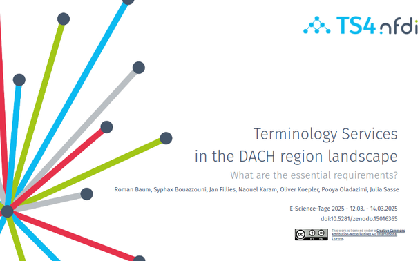 Title slide of the talk: Terminology Services in the DACH region landscape
