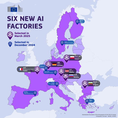 A map of Europe highlighting the locations of six new AI factories established by the European Union. The factories are marked with icons and are distributed as follows: Selected in December 2024 (blue markers): MIMER AI Factory at the University of Linköping, Sweden, ITALIA AI Factory at CINECA, Italy; BSC AI Factory at the Barcelona Supercomputing Centre, Spain; HammerHAI at the University of Stuttgart, Germany; Meluxina-AI at the LuxPriovide, Luxembourg; Pharos at GRNET, Greece. Selected in March 2025 (purple markers): AI2F in Bruyères-le-Châtel, France; JAIF in Jülich, Germany, PIAST AIF in Poznań, Poland; AIAAT in Vienna, Austria, SLAIF in Maribor, Slovenia; BRAIN++ in Sofia, Bulgaria. The map uses shades of purple to indicate the countries where the factories are located and includes EU branding at the top.