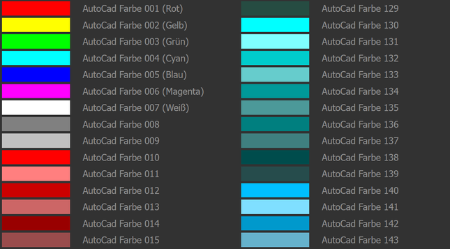 Ausschnitt aus einer Farbpalette mit den AutoCad-Farbnummern.