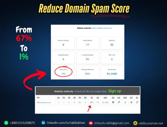 how to reduce spam score of a domain