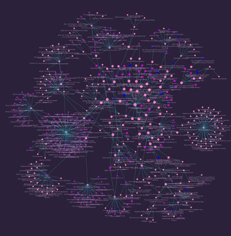 A new work area of notes in a neuron pattern. 