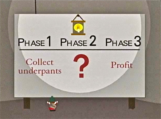 About

???? PROFIT!!!!, also known as the South Park Underpants Gnomes' Plan and Step 4: Profit, refers to numbered lists that explain how to reach a goal. However, in each of these lists, the primary component of the plan is replaced with a series of question marks, leading to the fourth step, which is profiting from the plan. People online use the format to mock ideas, whether for business or otherwise, that do not follow a logical path from inception to profitability. The template is:

    1. Step one
    2. Step two
    3. ????
    4. PROFIT!!!