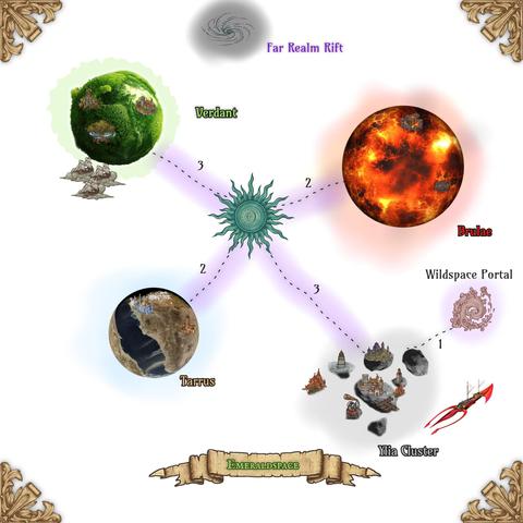Wildspace system