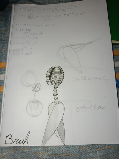 Caracheter test death squared