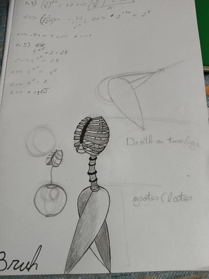 Caracheter test death squared