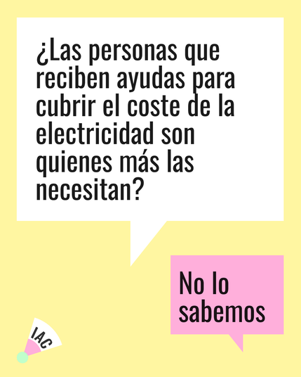Una imagen con fondo amarillo claro muestra un bocadillo de diálogo blanco con la pregunta "¿Las personas que reciben ayudas para cubrir el coste de la electricidad son quienes más las necesitan?". Debajo, otro bocadillo de diálogo rosa responde: "No lo sabemos". En la esquina inferior izquierda hay un pequeño logotipo que parece un ventilador de color rosa y verde menta con las letras "IAC".
