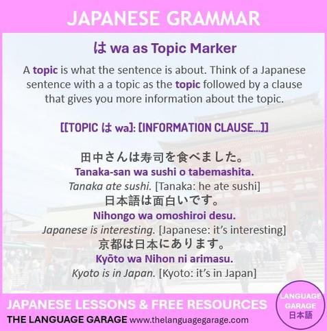 Japanese grammar on the particles wa and ga, image of a temple in Kyoto