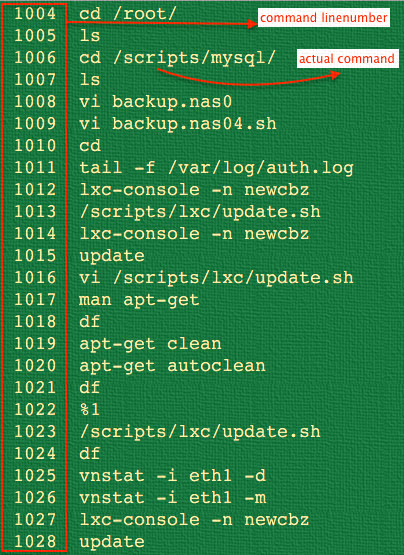 の 人気アイテムランキング nixCraft 🐧:  ウォーゲーム