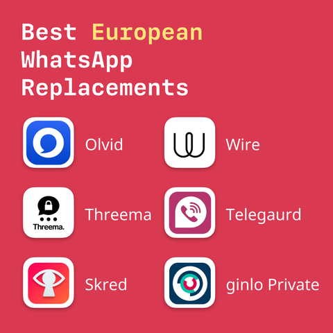 Best European WhatsApp Replacements: Olvid, Wire, THreema, Telegaurd, Skred, Gino Private. 