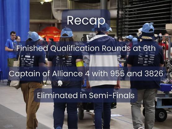 A photo of the drive team pushing to robot off the field area. Text reads: 
Recap
Finished Qualification Rounds at 6th
Captain of Alliance 4 with 955 and 3826
Eliminated in Semi-Finals