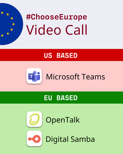 Video Call. US based, Microsoft Teams. EU based, OpenTalk and Digital Samba. 