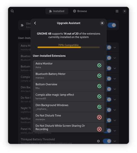 Screenshot of the "Extension Manager" app's "Upgrade Assistant" dialog showing the text, "GNOME 48 supports 14 out of 20 of the extensions currently installed on the system", followed by a gauge that says "70% compatible", and a list of the compatibility status of all the extensions installed on my computer