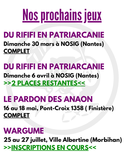 Liste des places disponibles sur nos jeux
