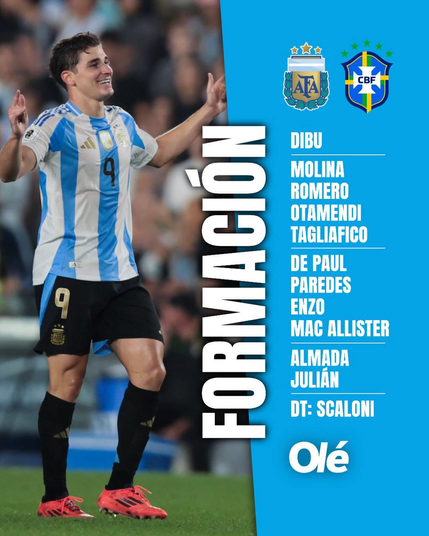 A imagem apresenta um jogador de futebol brasileiro em um uniforme amarelo com detalhes verdes, representando a seleção brasileira. O jogador está em um fundo dividido em duas cores: amarelo à esquerda e azul à direita. No lado direito, há uma lista de jogadores com seus números e nomes, incluindo Marquinhos (C), Raphinha, Vinícius Jr, e outros. O título "ESCALAÇÃO" está em destaque em amarelo, com a marca "CIMED" abaixo. No canto inferior direito, está escrito "TÉCNICO DORIVAL JUNIOR" e uma lista de jogadores suplentes. O fundo azul tem o logotipo da CBF (Confederação Brasileira de Futebol) e a inscrição "Confederação Brasileira de Futebol".