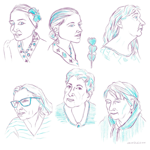 Portrait models